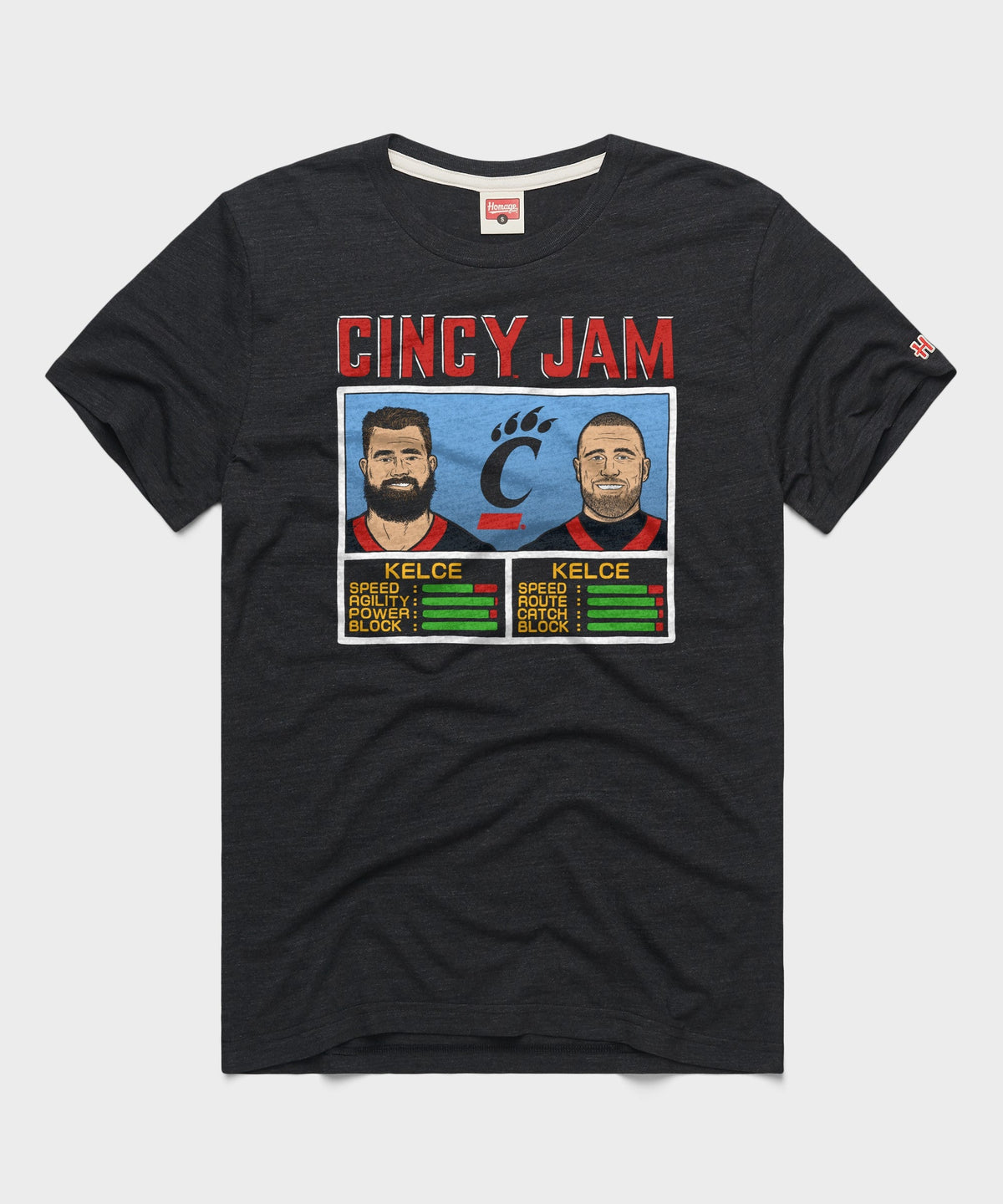 Cincy Jam Kelce And Kelce