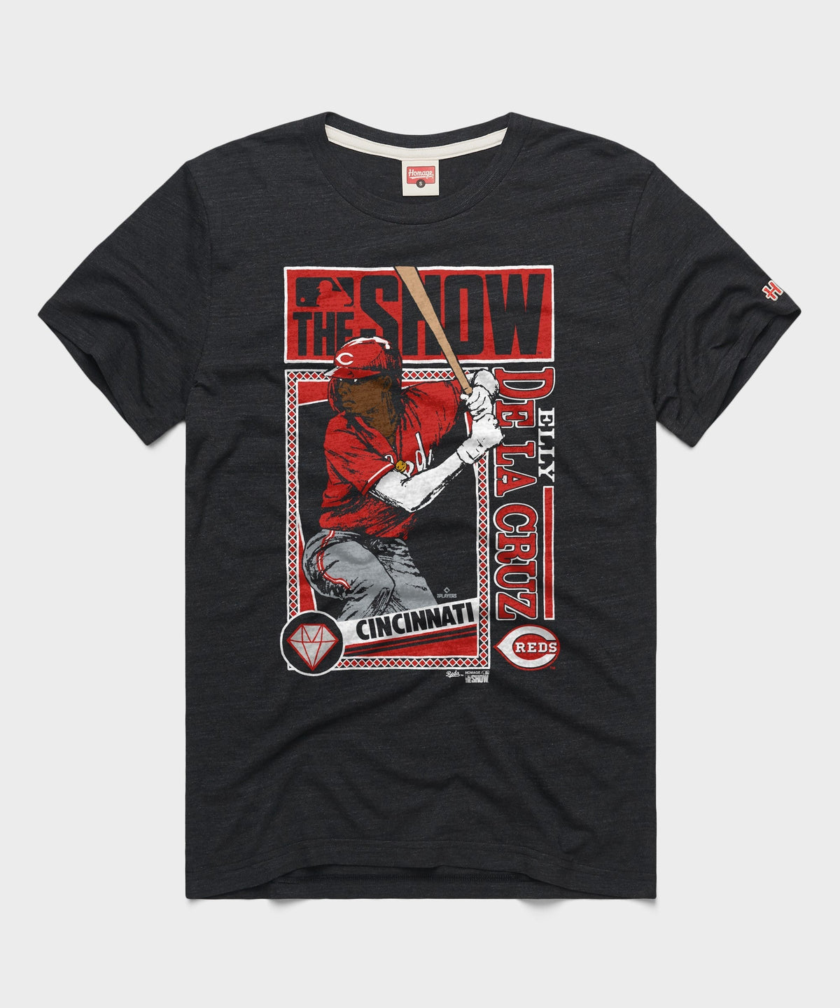 MLB The Show Reds Elly De La Cruz