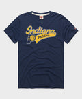 Script Indiana Pacers