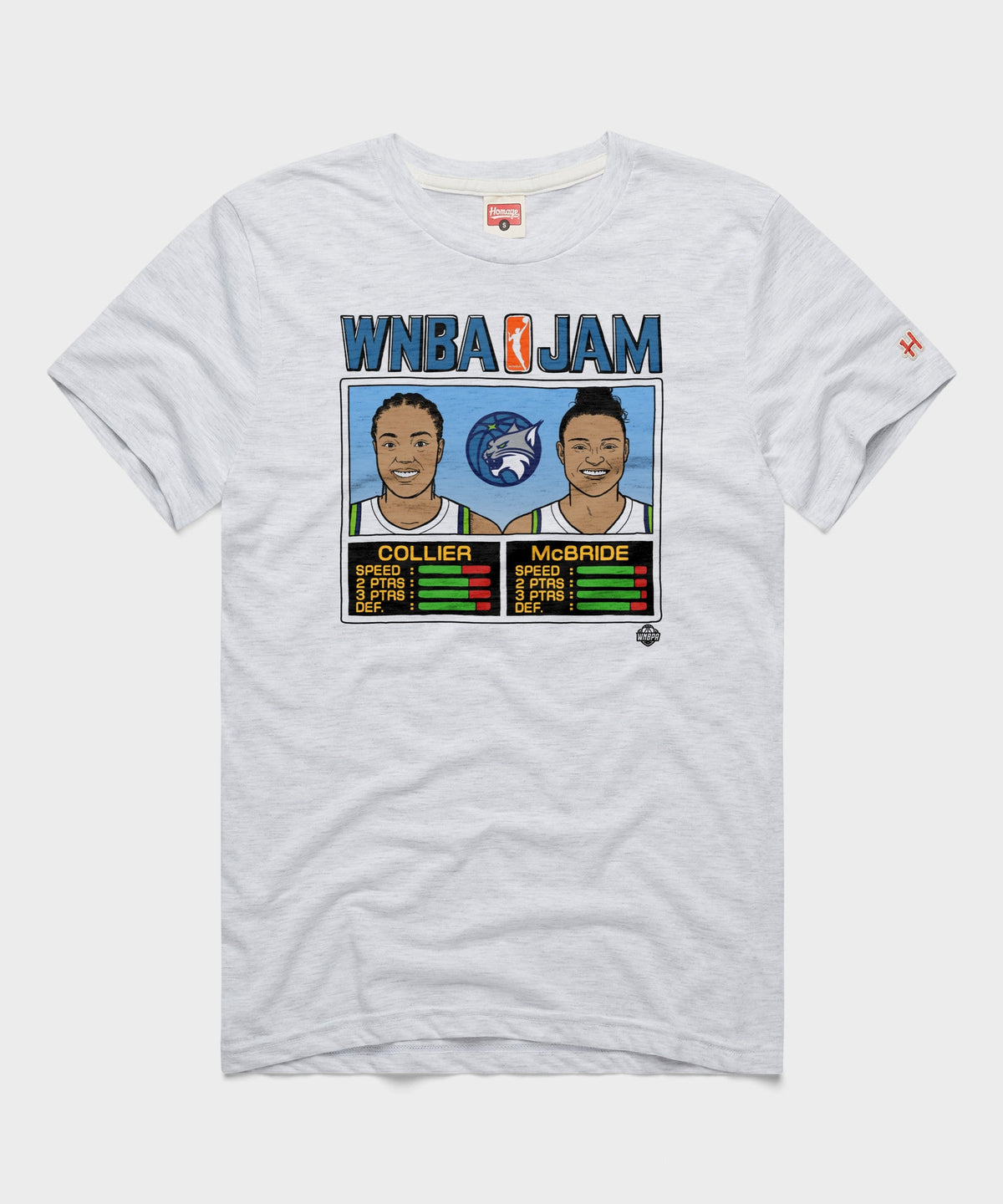WNBA Jam Lynx Collier And McBride