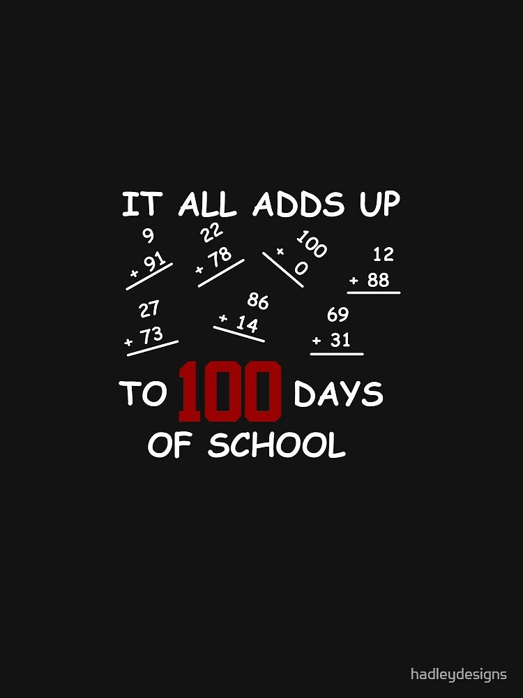 It all adds up to 100 Days of School Funny Math 2 by hadleydesigns