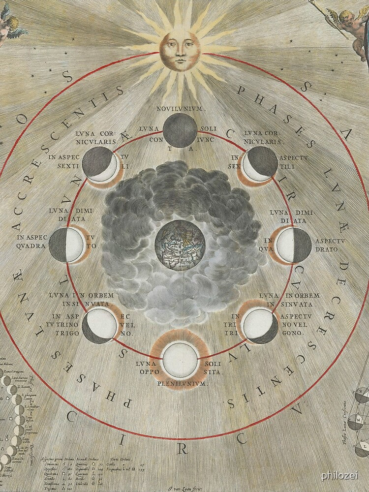 Selenographic Phases of the Moon  - Celestial chart by philozei