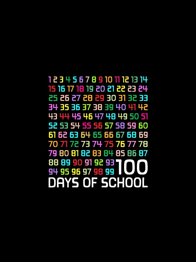 Counting to 100 Counting 100 Days of School by ArtMeetsPizza