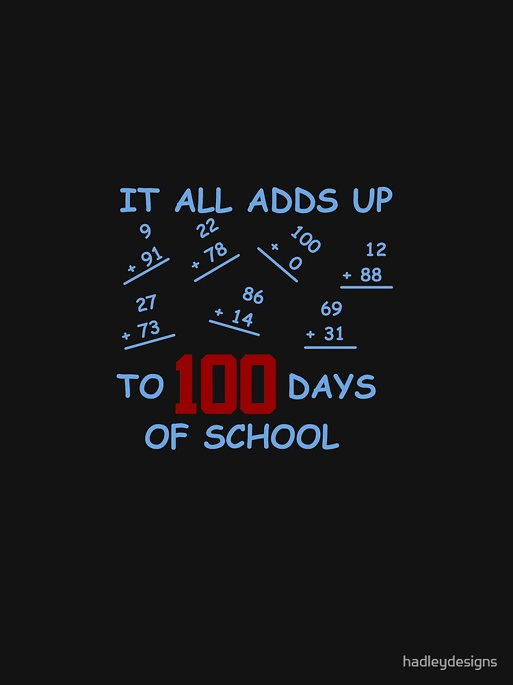It all adds up to 100 Days of School Student Math 3 Copy by hadleydesigns