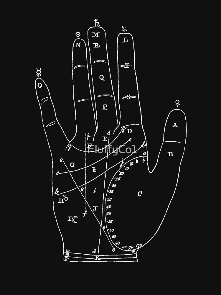 The Fortune Teller Palm Reading by FluffyCo1