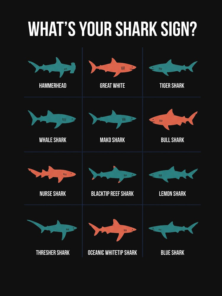 What's Your Shark Sign? Shark Lover Ocean Marine Life Personality by SofenArt