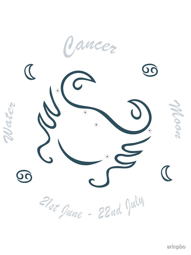 Cancer Zodiac by erinpbo