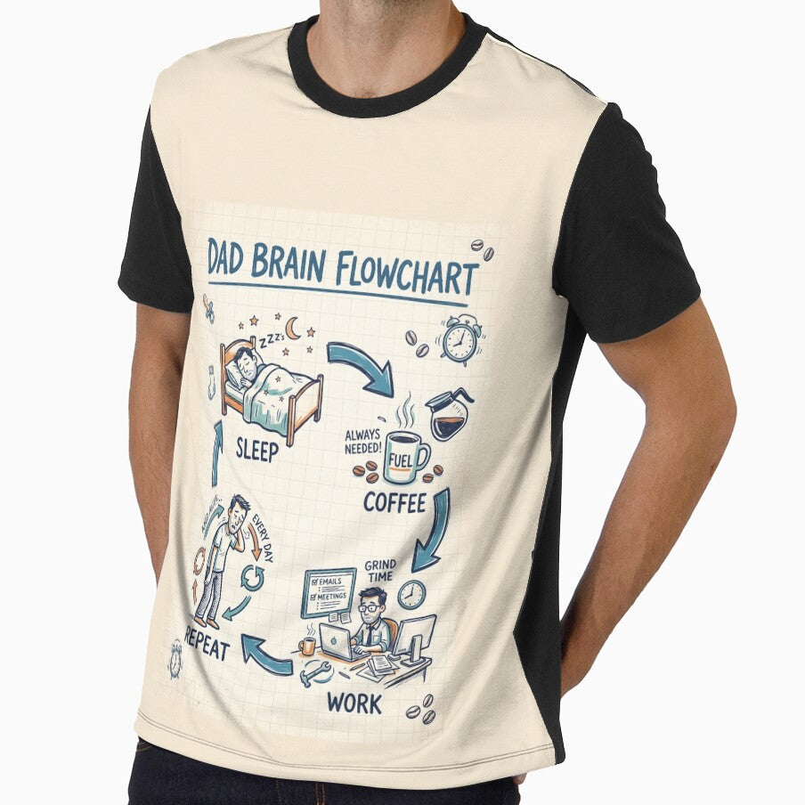 Everyday Dad Brain Flowchart Coffee Routine by SplashTastic